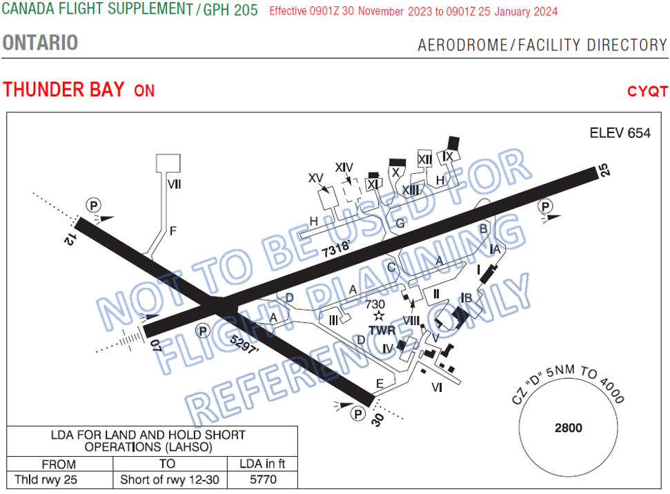 YQT CFS SAMPLE A diagram of the airfield surface, with the title "LDA for land and hold short operations (LAHSO)"