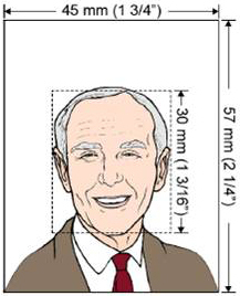 Image depicting required photo measurements: 56mm image height and 30mm face height